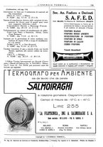 giornale/CFI0352640/1936/unico/00000217