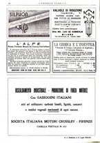 giornale/CFI0352640/1936/unico/00000220