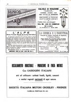 giornale/CFI0352640/1936/unico/00000340