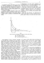 giornale/CFI0352640/1937/unico/00000021