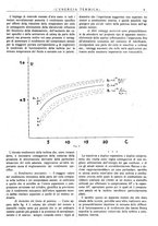 giornale/CFI0352640/1937/unico/00000025