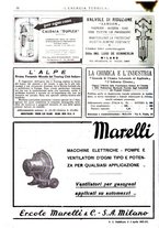 giornale/CFI0352640/1937/unico/00000084