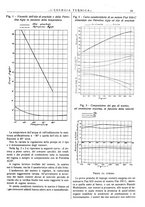 giornale/CFI0352640/1937/unico/00000093