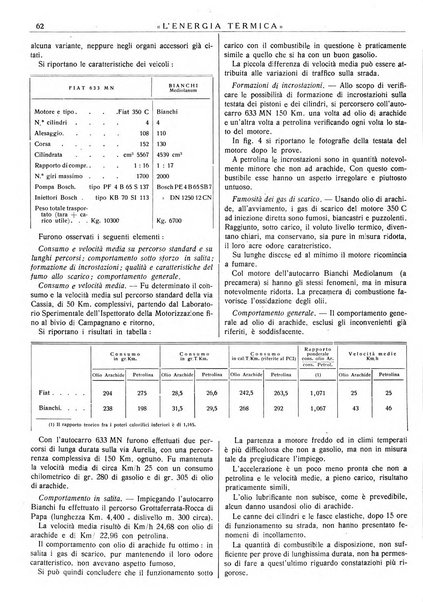 L'energia termica rivista tecnica mensile