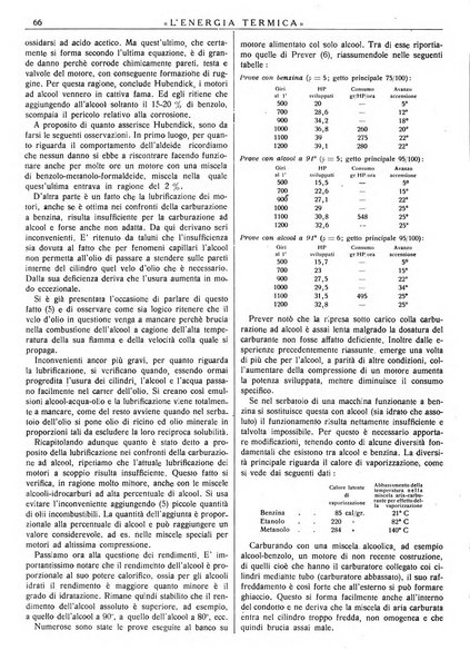 L'energia termica rivista tecnica mensile