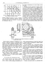 giornale/CFI0352640/1937/unico/00000172