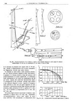 giornale/CFI0352640/1937/unico/00000176