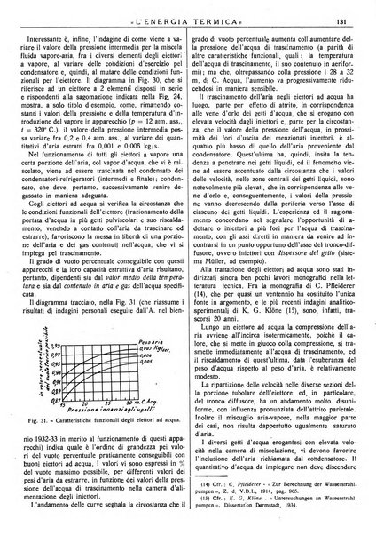 L'energia termica rivista tecnica mensile