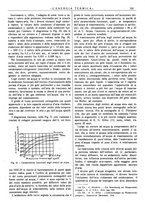 giornale/CFI0352640/1937/unico/00000179
