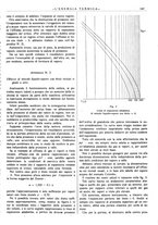 giornale/CFI0352640/1937/unico/00000201