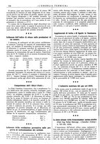 giornale/CFI0352640/1937/unico/00000210