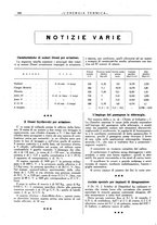 giornale/CFI0352640/1937/unico/00000214