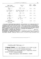 giornale/CFI0352640/1937/unico/00000255