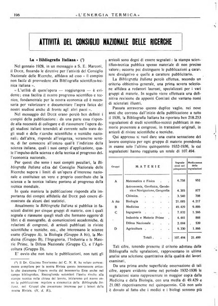 L'energia termica rivista tecnica mensile