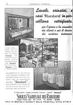 giornale/CFI0352640/1937/unico/00000268