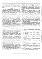 giornale/CFI0352640/1937/unico/00000328