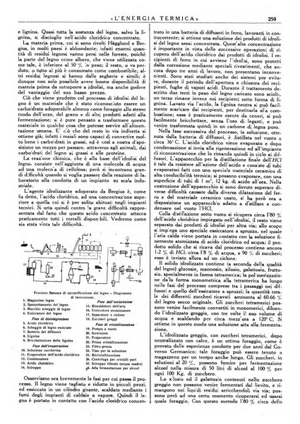 L'energia termica rivista tecnica mensile