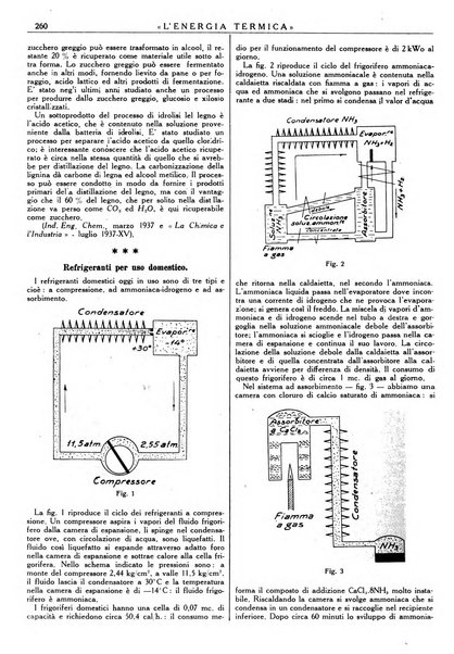 L'energia termica rivista tecnica mensile