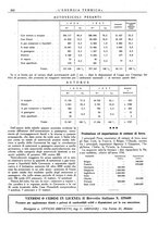 giornale/CFI0352640/1937/unico/00000346