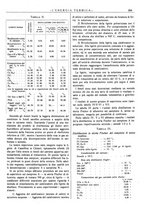 giornale/CFI0352640/1937/unico/00000363