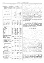 giornale/CFI0352640/1937/unico/00000366