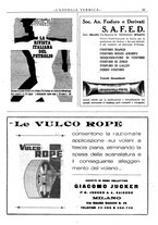 giornale/CFI0352640/1937/unico/00000391