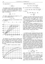 giornale/CFI0352640/1938/unico/00000086