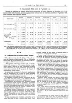 giornale/CFI0352640/1938/unico/00000091