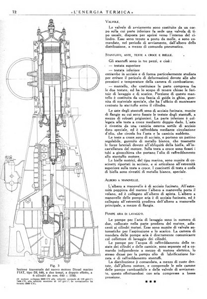 L'energia termica rivista tecnica mensile