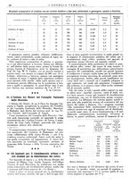 giornale/CFI0352640/1938/unico/00000104