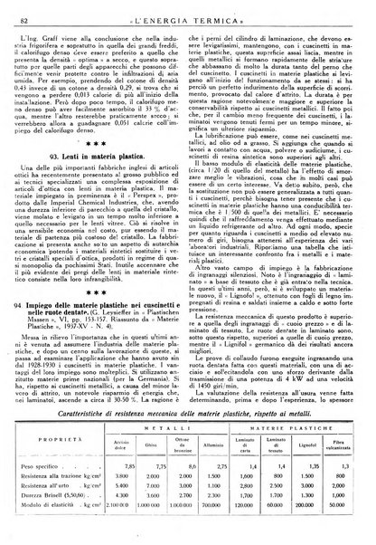 L'energia termica rivista tecnica mensile