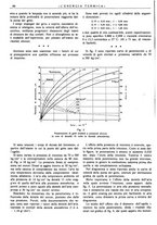 giornale/CFI0352640/1938/unico/00000120