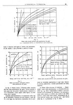 giornale/CFI0352640/1938/unico/00000121