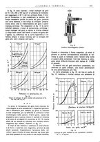 giornale/CFI0352640/1938/unico/00000157