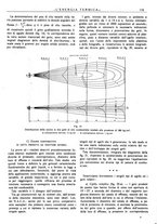 giornale/CFI0352640/1938/unico/00000159