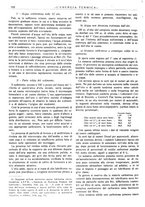 giornale/CFI0352640/1938/unico/00000200