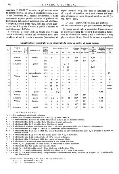 L'energia termica rivista tecnica mensile