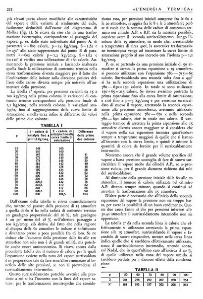 L'energia termica rivista tecnica mensile