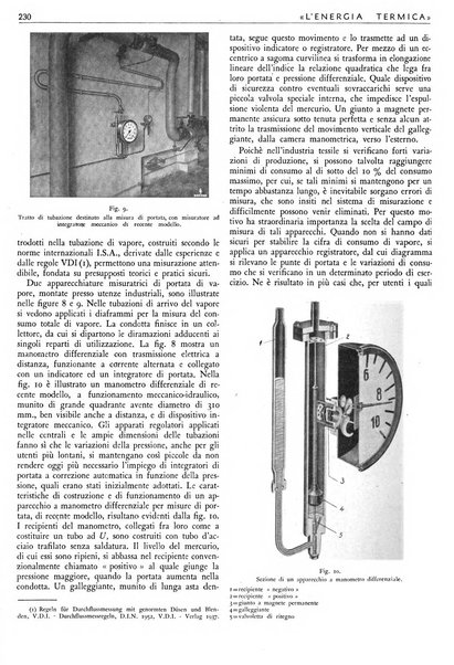 L'energia termica rivista tecnica mensile