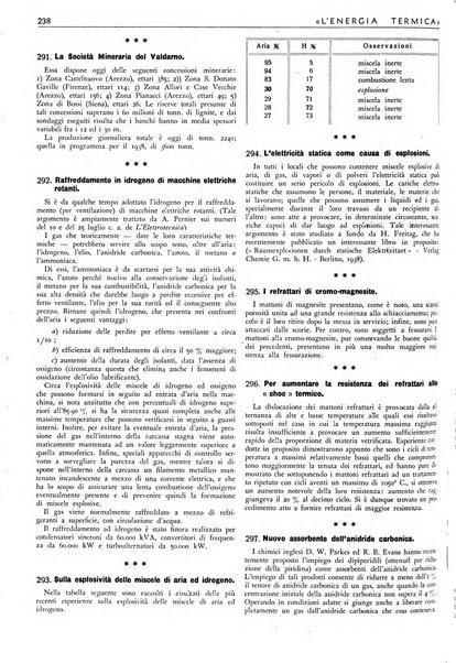 L'energia termica rivista tecnica mensile