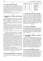 giornale/CFI0352640/1938/unico/00000306