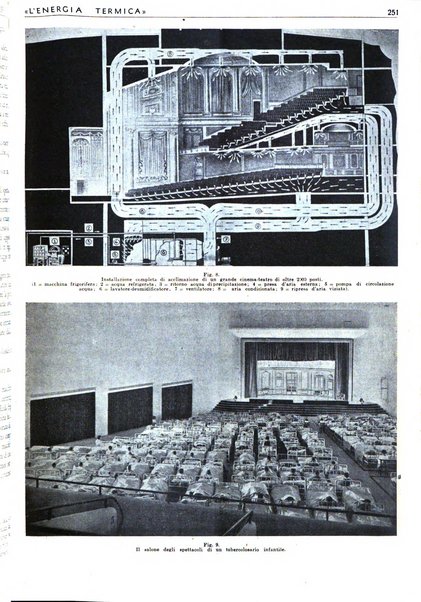 L'energia termica rivista tecnica mensile