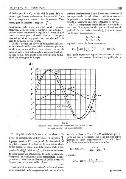 L'energia termica rivista tecnica mensile