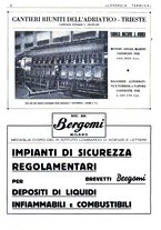 giornale/CFI0352640/1938/unico/00000398