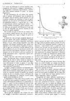 giornale/CFI0352640/1939/unico/00000013