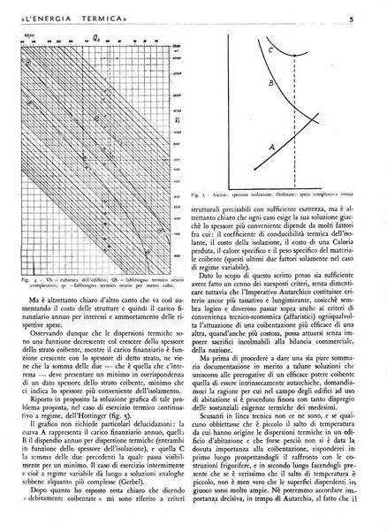 L'energia termica rivista tecnica mensile