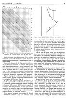 giornale/CFI0352640/1939/unico/00000015