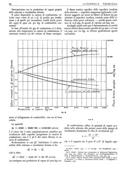 L'energia termica rivista tecnica mensile