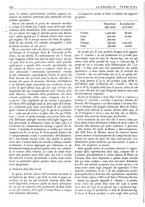 giornale/CFI0352640/1939/unico/00000168