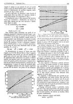 giornale/CFI0352640/1939/unico/00000209